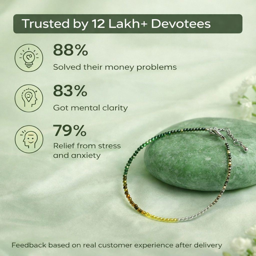 Money Magnet Anklet - Wealth, Power & Success