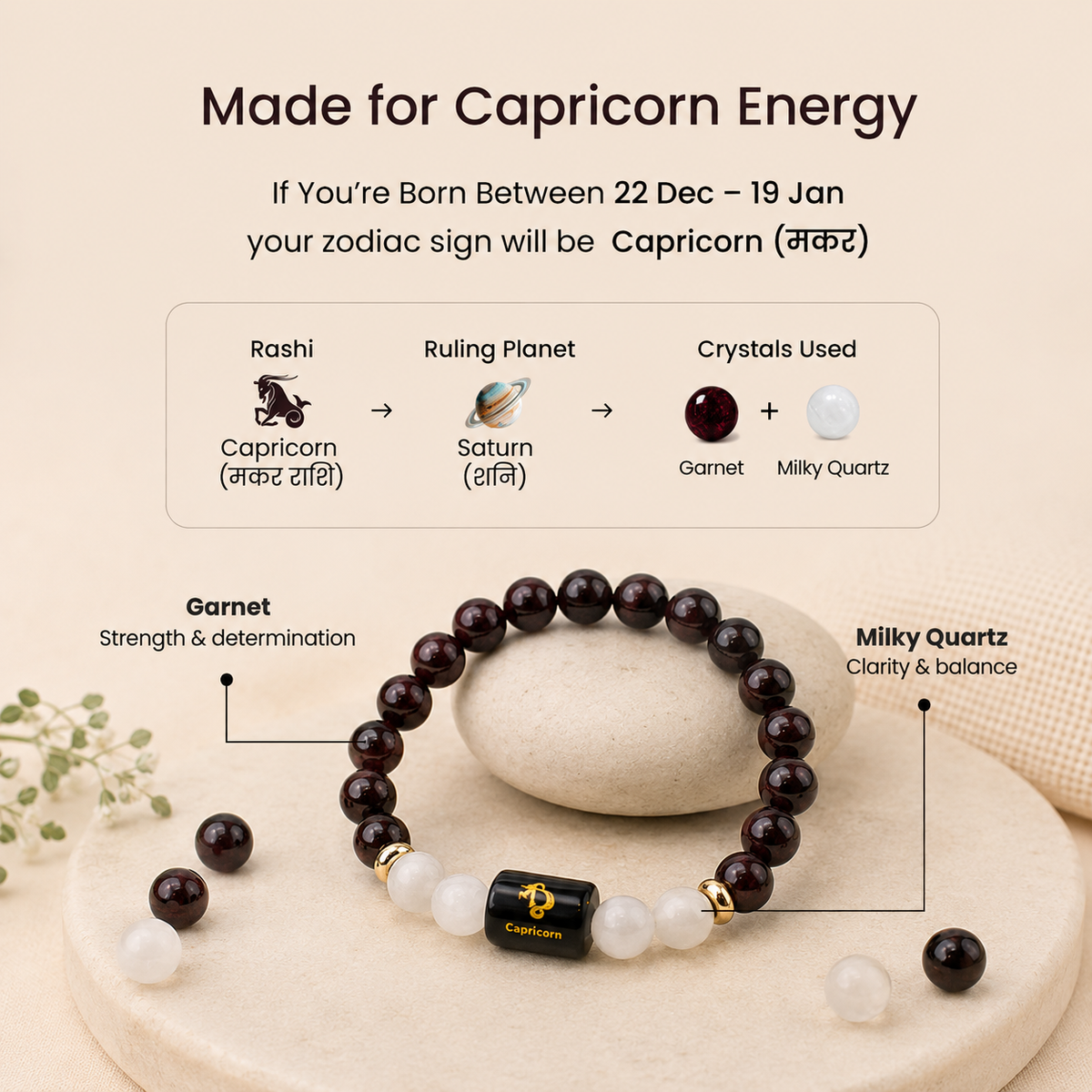 Gemstone Zodiac Sign Bracelet - All 12 Zodiac Signs