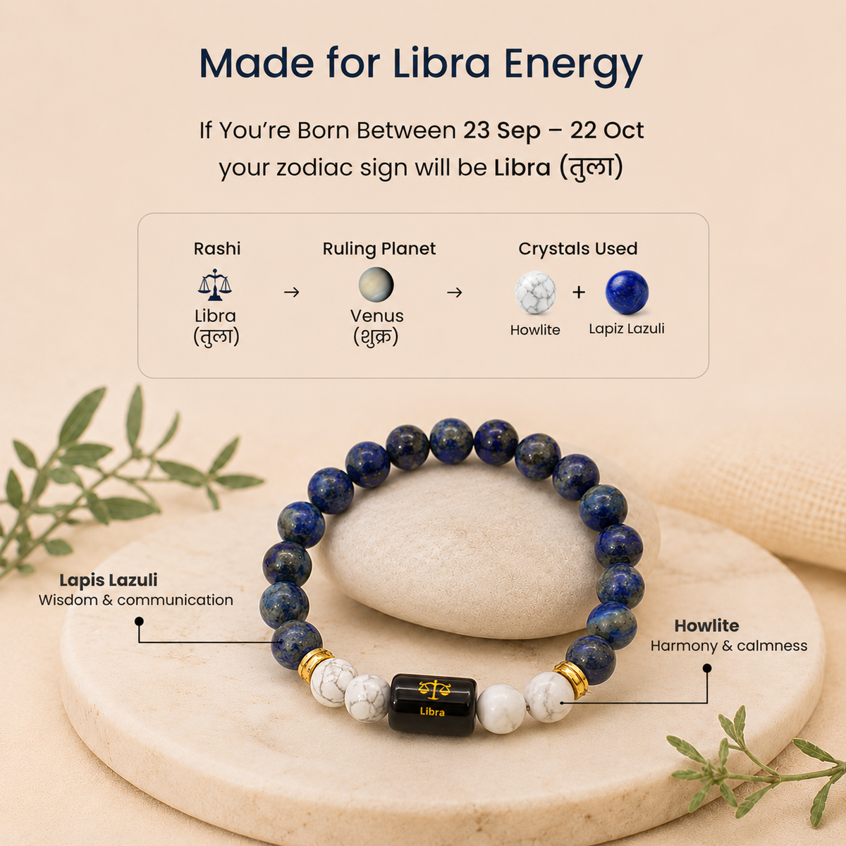 Gemstone Zodiac Sign Bracelet - All 12 Zodiac Signs