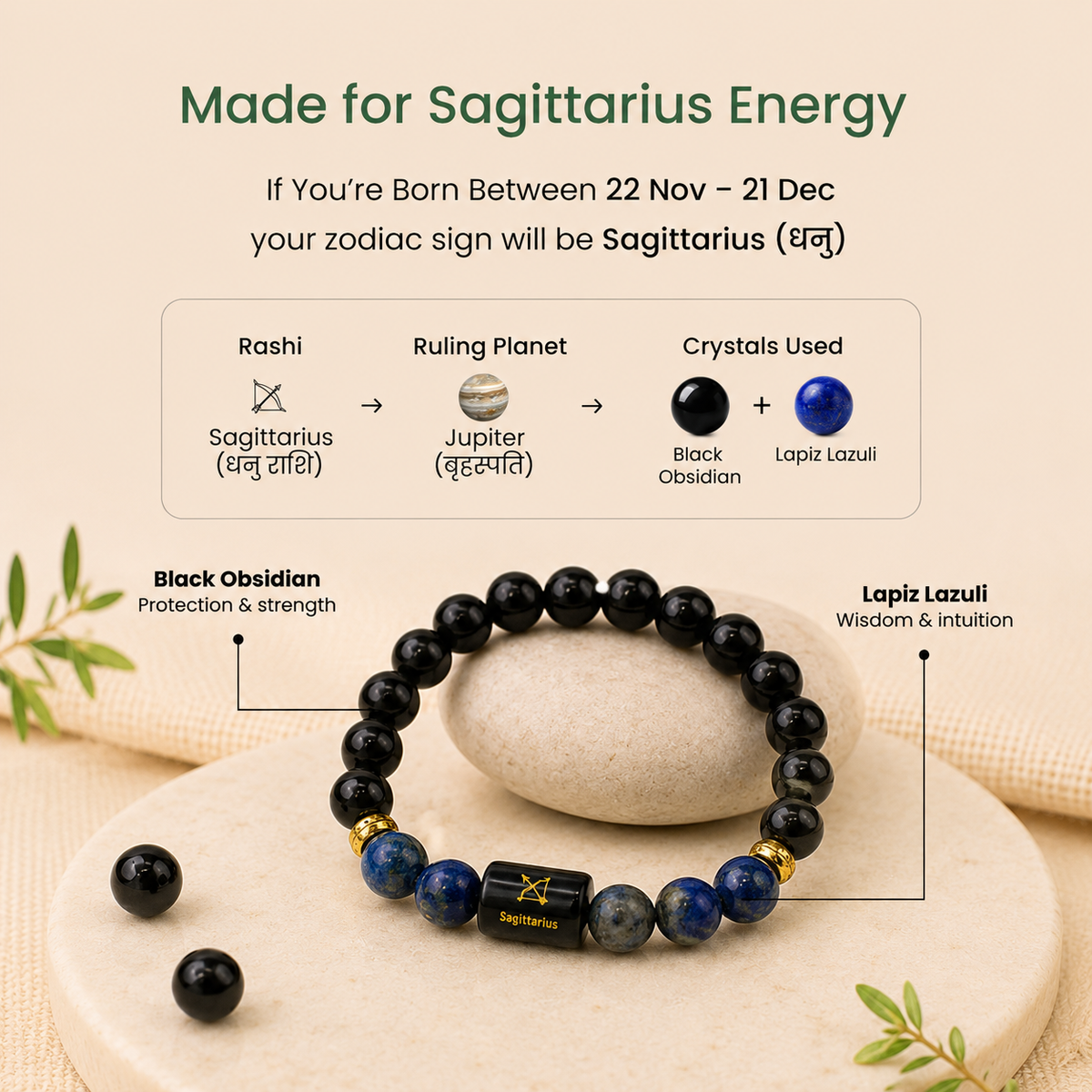 Gemstone Zodiac Sign Bracelet - All 12 Zodiac Signs