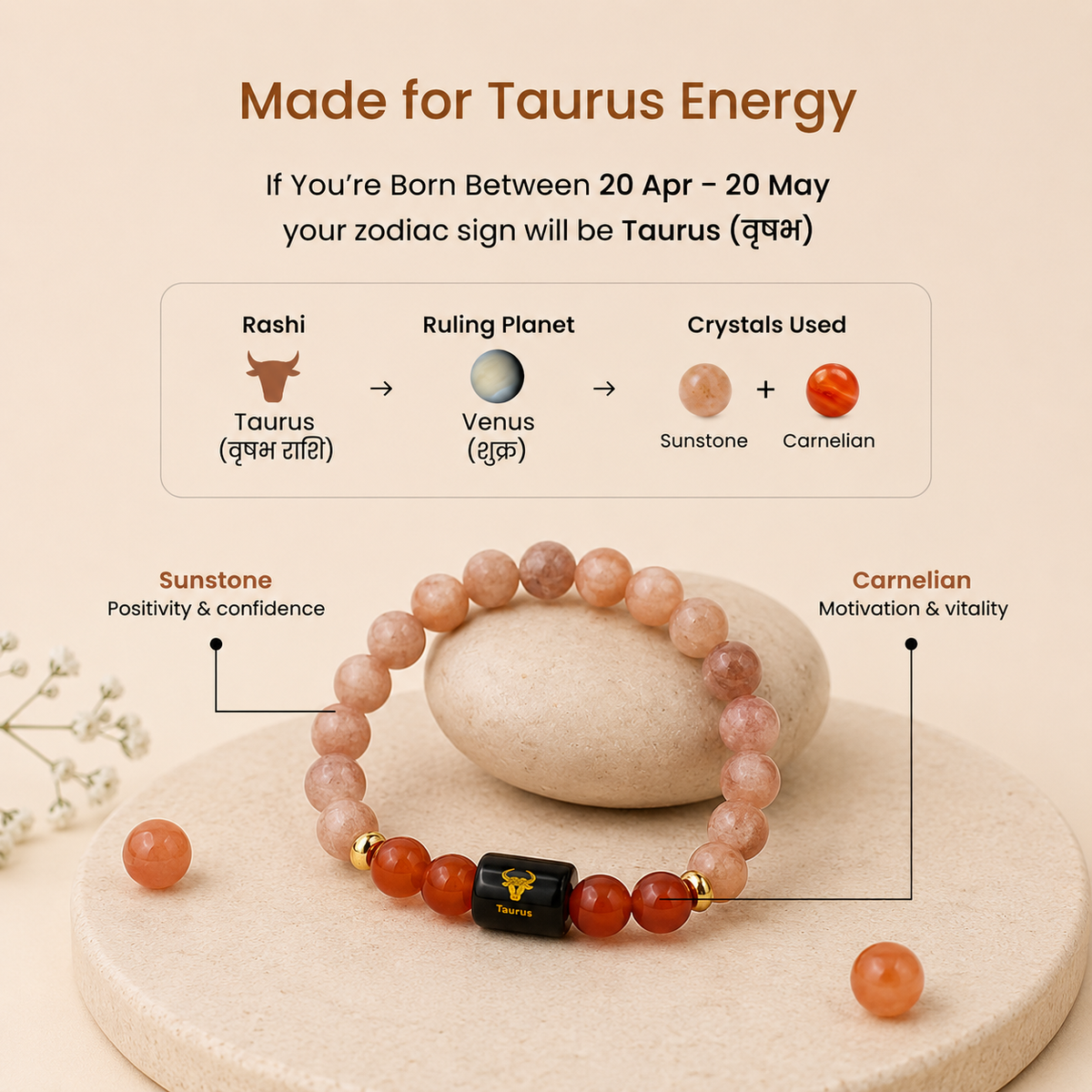 Gemstone Zodiac Sign Bracelet - All 12 Zodiac Signs