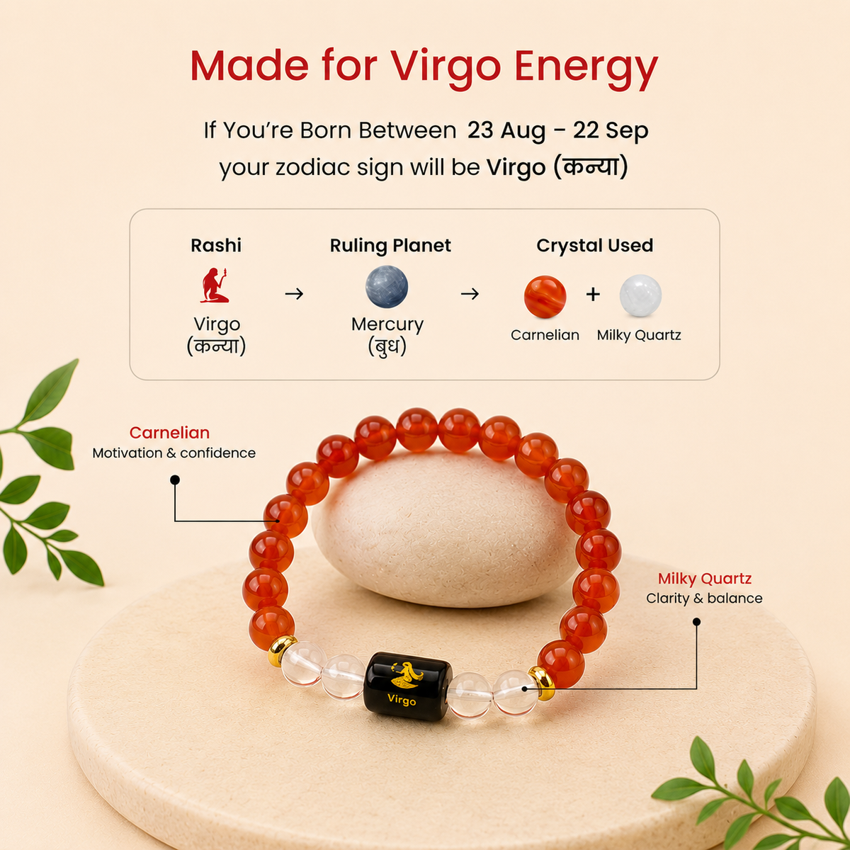 Gemstone Zodiac Sign Bracelet - All 12 Zodiac Signs